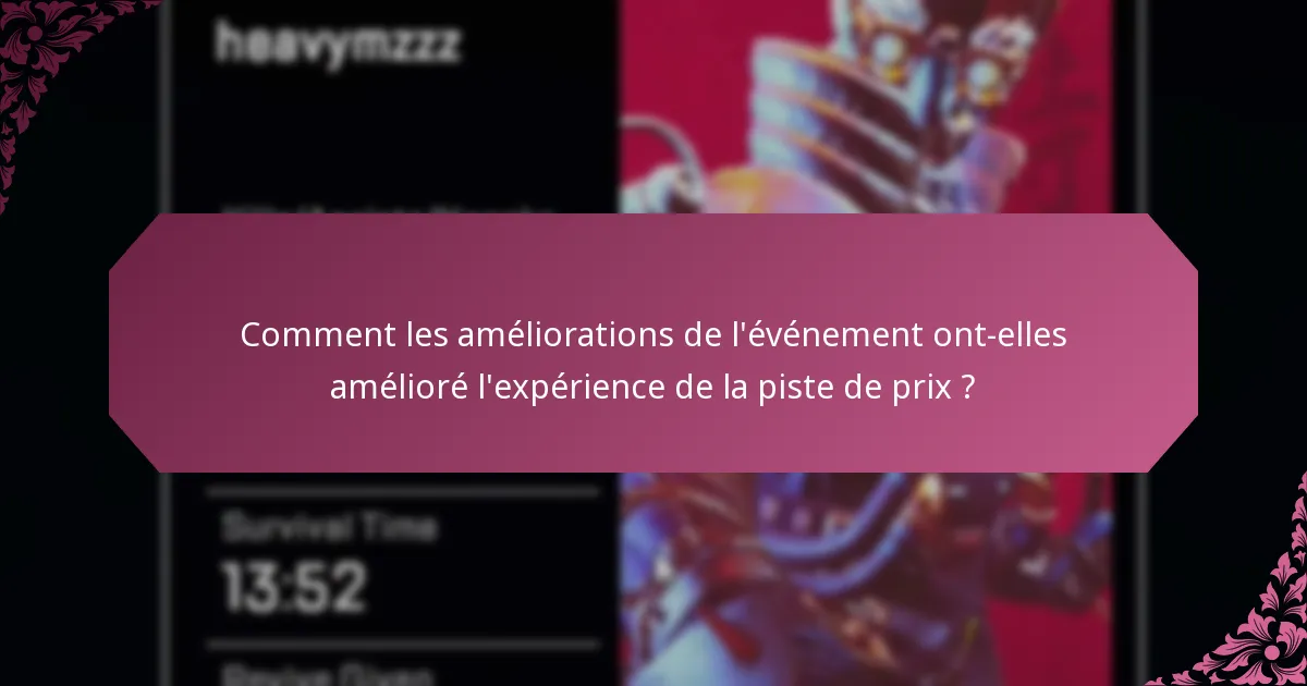 Quelles sont les mises à jour et changements récents de la piste de prix d’événement ?